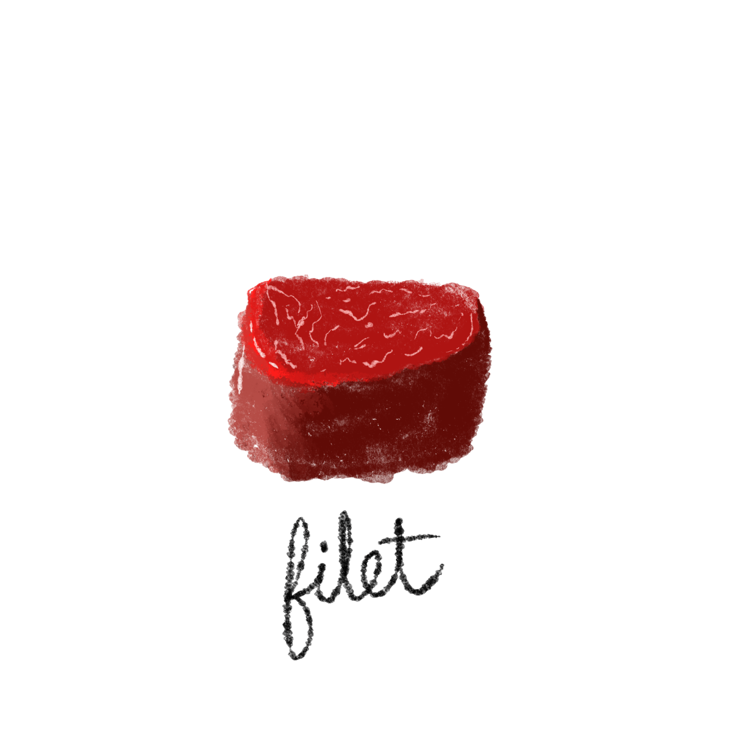 Filet for Steak Guide